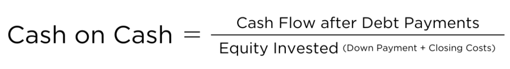 Cash on Cash Formula Graphic